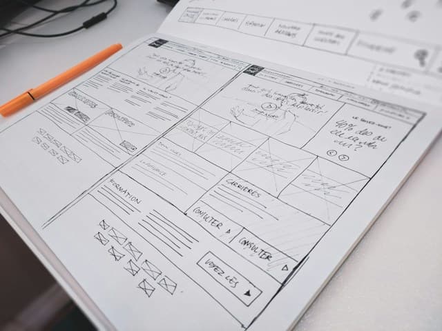 Social Media Strategies for Business Growth